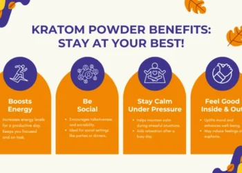 kratom powder benefits